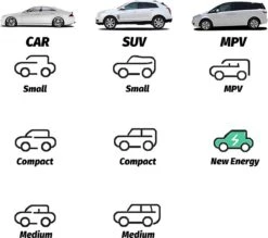 Opblaasbaar Matras Voor In De Auto, Opblaasbaar Bed, Opvouwbaar, Comfortabele Autostoel, Automatras Met Elektrische Luchtpomp En 3 Adapters, 2 Kussens En Draagtas, Voor Camping, Reizen (zwart) -Intex Deals Winkel 1200x1066 2