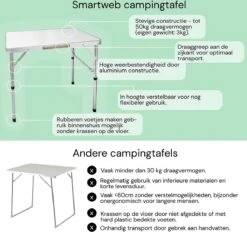 Liivo Aluminium Inklapbare Tafel - Campeertafel 75x55x60cm -Intex Deals Winkel 1200x1125 1