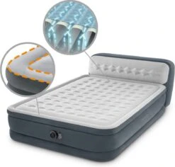 Intex 64448 - Queen Deluxe Ultra-Plush Zelfopblazend 2-persoons Luchtbed Met Hoofdboord (203x152x46cm) 24 Intex 64448 - Queen Deluxe Ultra-Plush Zelfopblazend 2-persoons Luchtbed Met Hoofdboord (203x152x46cm) -Intex Deals Winkel 1200x1146 1