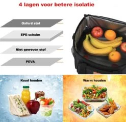 Lunchtas - Koeltas Voor Dames En Heren - Cool Bag - 4 Laags Geïsoleerde Koeltas - Kleine Cooler - Lunch Box - Lunchtas 15 Liter- Zwart 10 Lunchtas - Koeltas Voor Dames En Heren - Cool Bag - 4 Laags Geïsoleerde Koeltas - Kleine Cooler - Lunch Box - Lunchtas 15 Liter- Zwart -Intex Deals Winkel 1200x1157 1