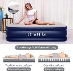 OlarHike Queen Size Luchtmatras Met Geïntegreerde Elektrische Pomp, Zelfopblazend Luchtbed, Voor 2 Personen, Premium Gastenbed, Opblaasbaar Matras Voor Camping Of Thuisgebruik, 203 X 152 X 46 Cm 9 OlarHike Queen Size Luchtmatras Met Geïntegreerde Elektrische Pomp, Zelfopblazend Luchtbed, Voor 2 Personen, Premium Gastenbed, Opblaasbaar Matras Voor Camping Of Thuisgebruik, 203 X 152 X 46 Cm -Intex Deals Winkel 1200x1163