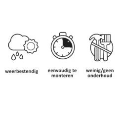 Keter Coolbar Partytafel – 49,5x49,5x57cm - Antraciet 15 Keter Coolbar Partytafel – 49,5x49,5x57cm - Antraciet -Intex Deals Winkel 1200x1200 593