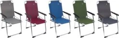 Bo-Camp Campingstoel - Copa Rio - Classic - Forest -Intex Deals Winkel 1200x389