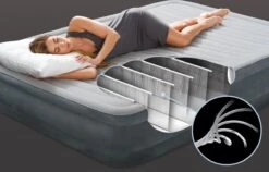 Intex Comfort-plush Full Luchtbed - 2-persoons - 203x152x33 Cm -Intex Deals Winkel 1200x769 2