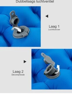 Hikr® Luchtbed - Slaapmat - Opblaasbaar Matras - Lichtgewicht - Outdoor - Camping - Hiking & Wandelen -Intex Deals Winkel 917x1200